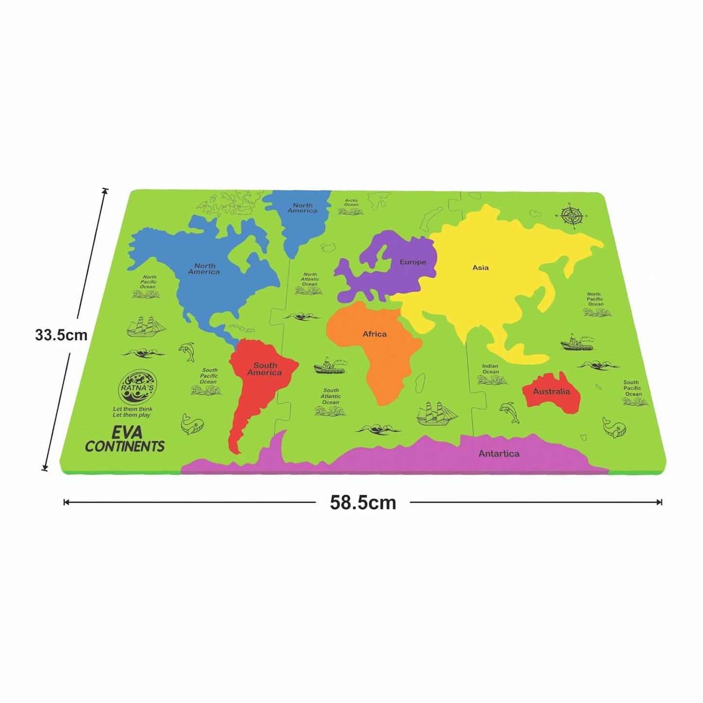 EVA Continents