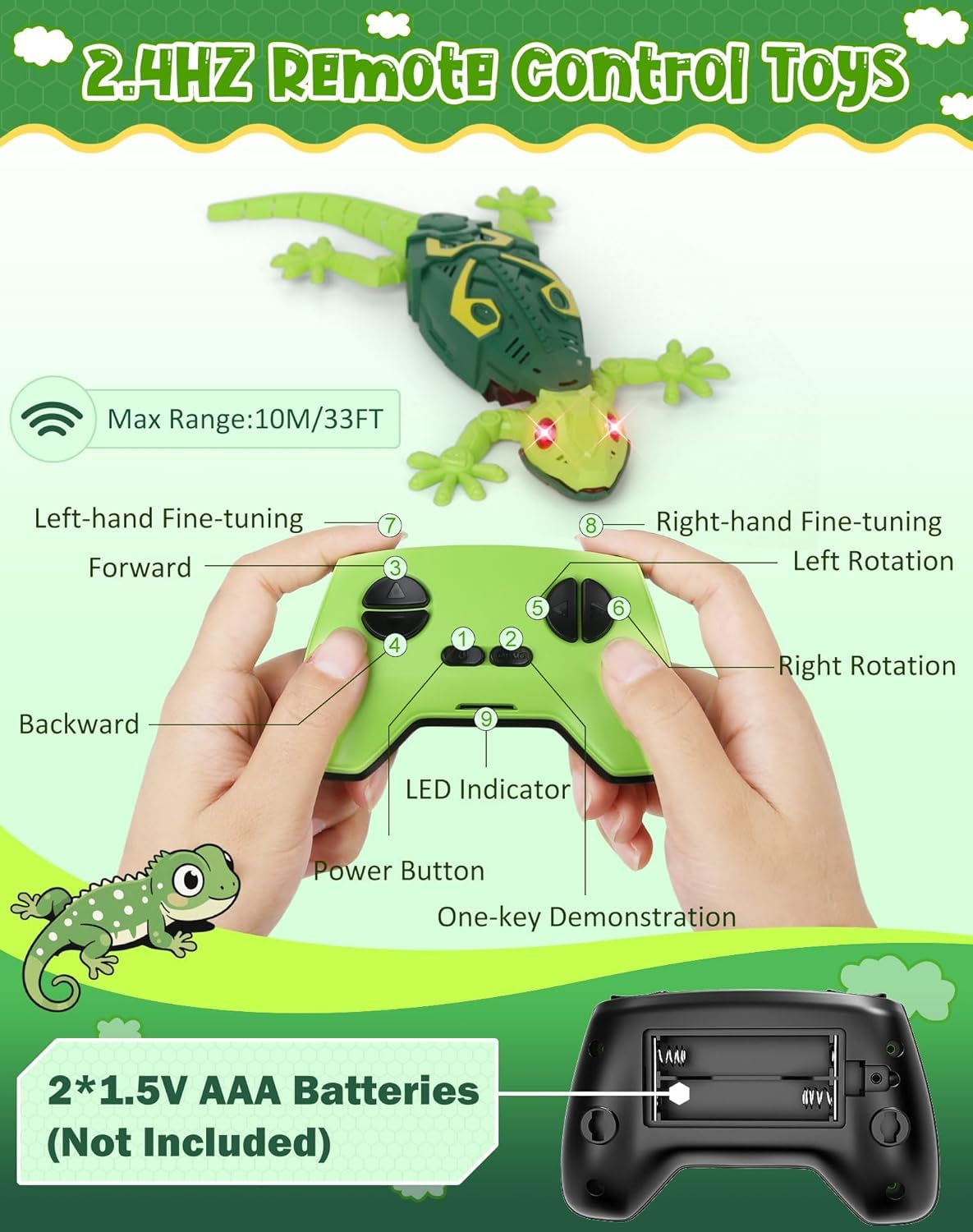 Geckos Telecontrol