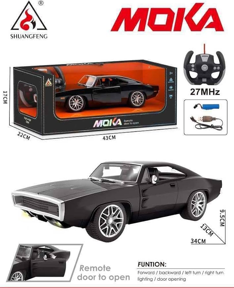 Fast Furious Rugged One RC Car
